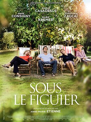 Regarder Sous le figuier en streaming complet