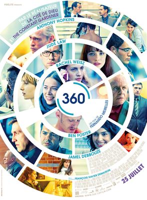 Regarder 360 en streaming complet